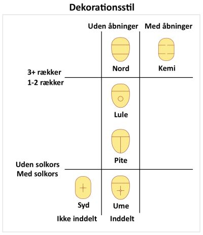 Samiske trommer Fig. 2.jpg