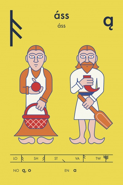 Fil:Futhark (JLM) ą.jpg